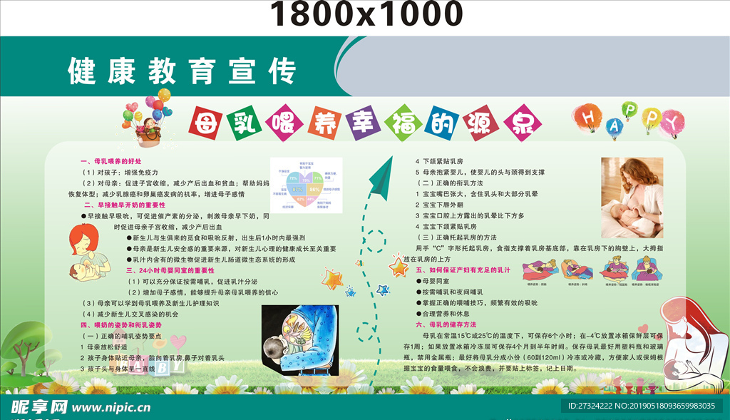 母乳喂养健康宣传栏