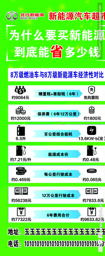 新能源汽车展架