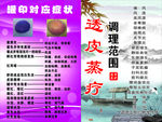 调理对应症状