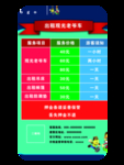 观光车价目表