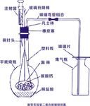 新型实验室二氧化碳制取装置