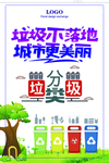 城市了垃圾分类处理海报