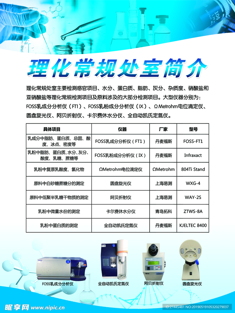 理化常规处室简介