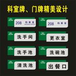 科室牌精美标识牌厂