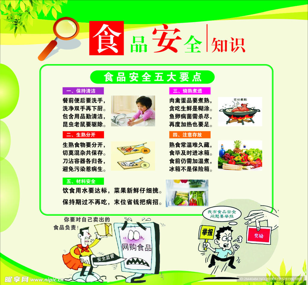 食品安全知识
