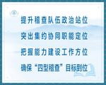 四型稽查四位定位画面图