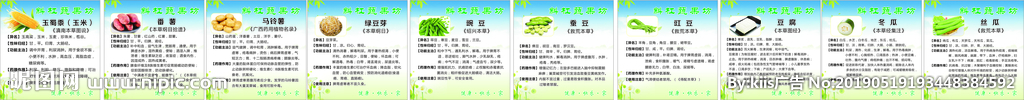 蔬菜水果