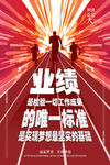 业绩