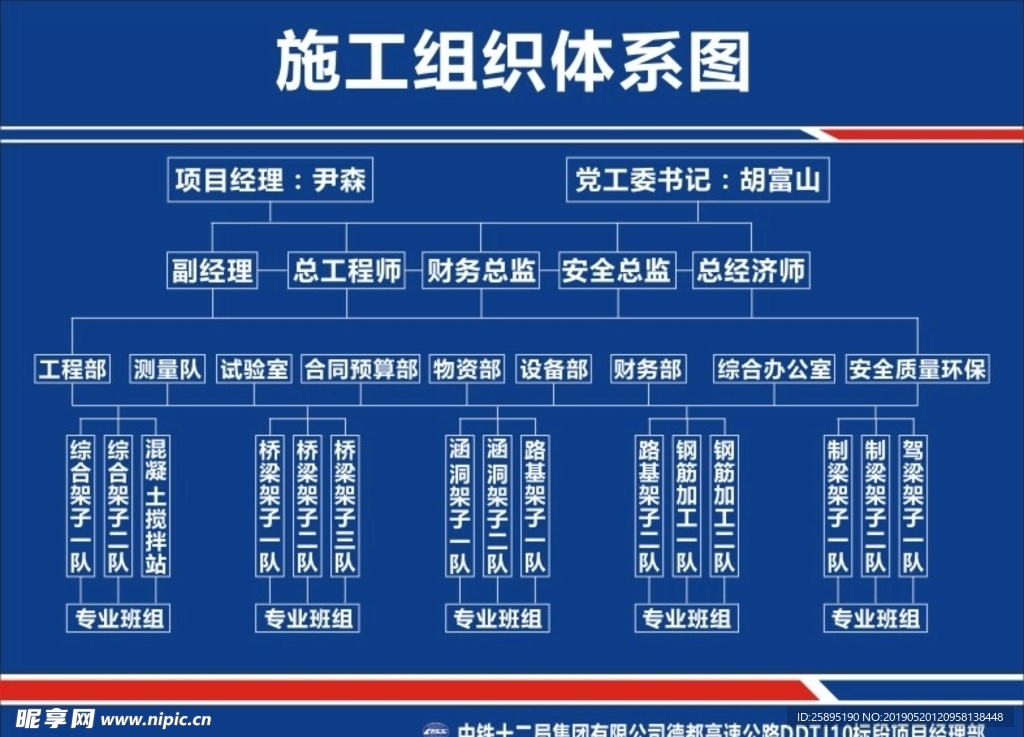 施工体系工程工地