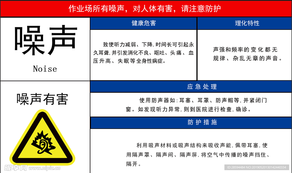 职业噪声危险告知牌图片