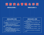 消防安全管理公示栏
