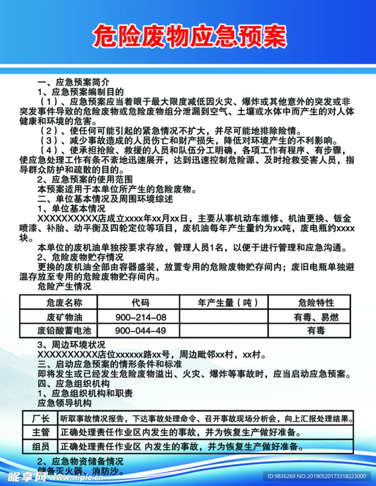 危险废物应急预案