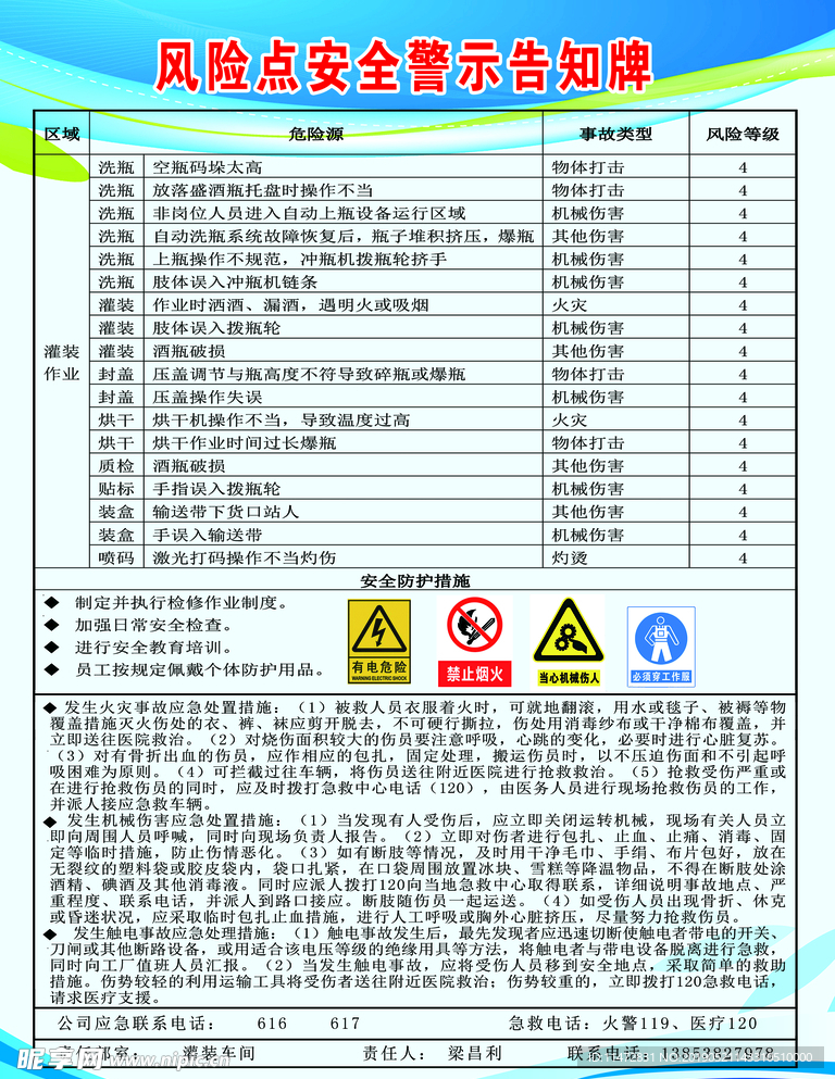 风险点告知牌