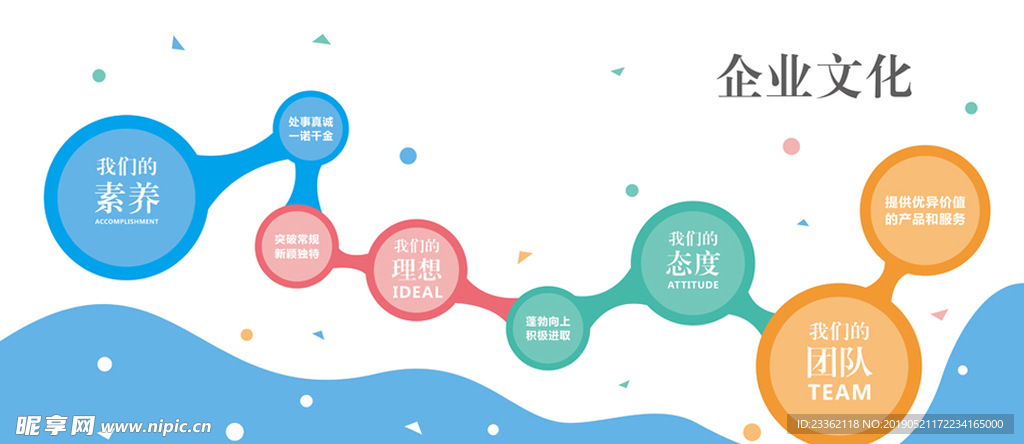 企业文化墙卡通
