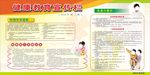健康教育宣传栏二