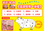 新鲜猪肉分割示意图