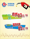 汽油