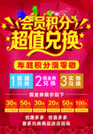 积分 兑换