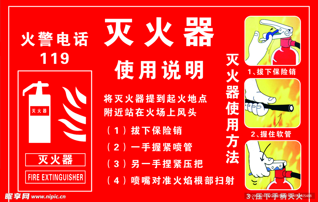 灭火器使用说明