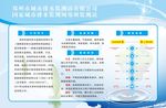 公司简介