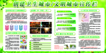 创建国家卫生城市文明城市宣传栏