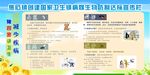 病媒生物防制达标宣传栏