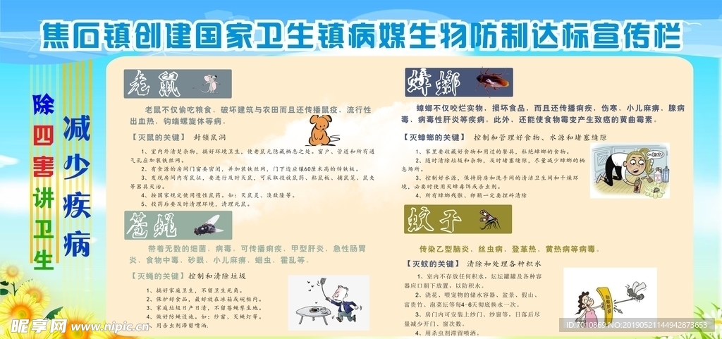 病媒生物防制达标宣传栏