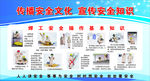 焊工安全 操作规程