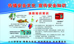 安全消防知识