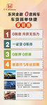 东风汽车 东风金融  展架