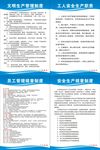 安全生产管理制度