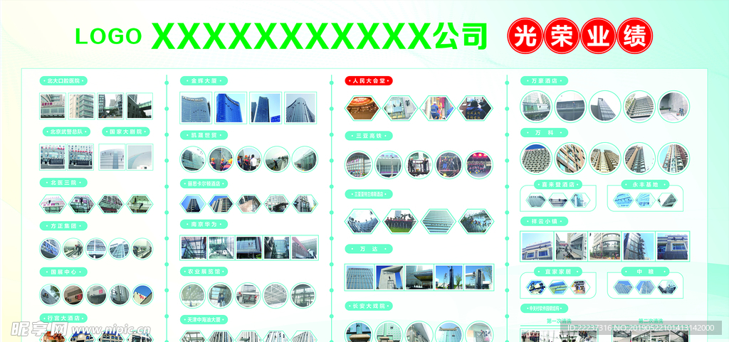 企业业绩展板