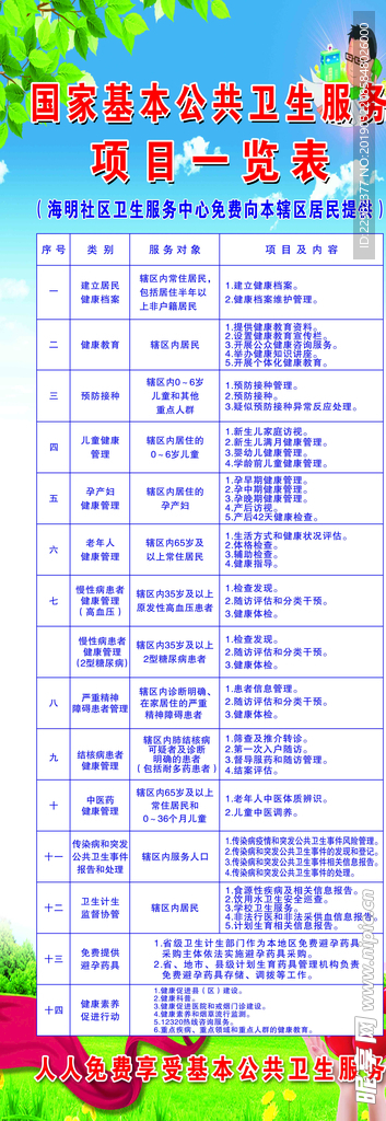 卫生服务项目一览表