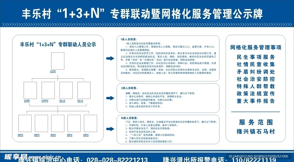 乡镇1+3+N网络服务公示栏