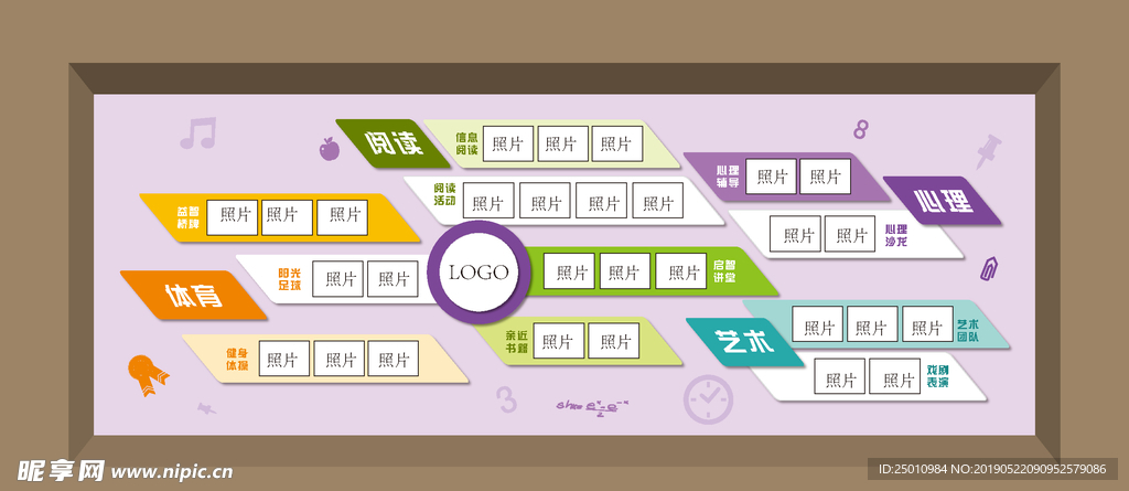 照片 照片墙 学校 造型 文化