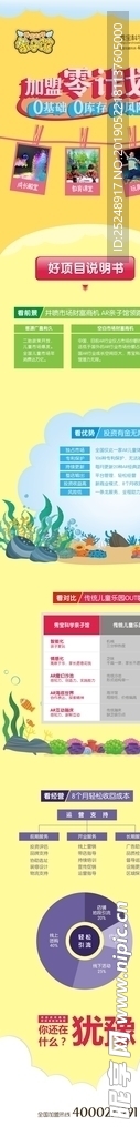 详情页