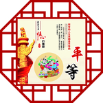 平等