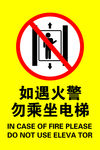 标识牌