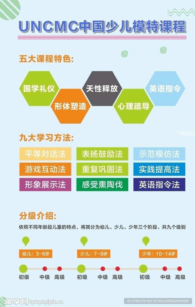 少儿模特