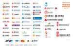 银行图标整理