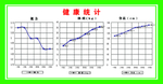 小学健康体检