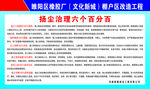建筑施工扬尘污染治理六个百分百