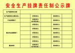 安全生产