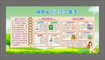 考试心理健康展板