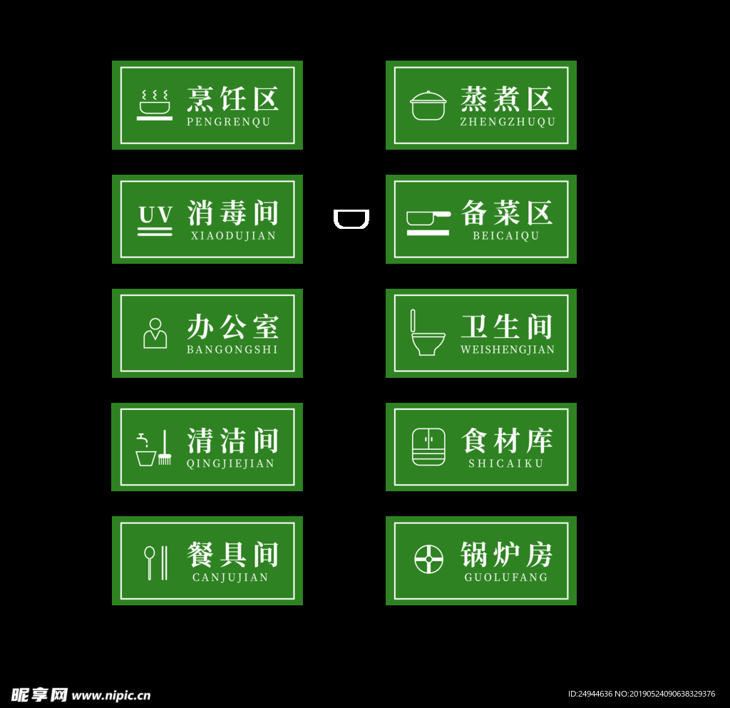 厨房标识牌食品安全