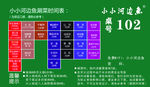小小河边鱼 桌号 温馨提示