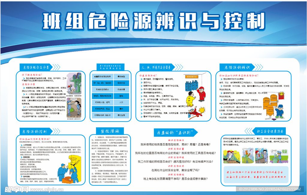 危险源