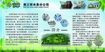 水务公司简介