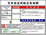 安全风险告知牌