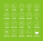 体侧仪测量功能图标